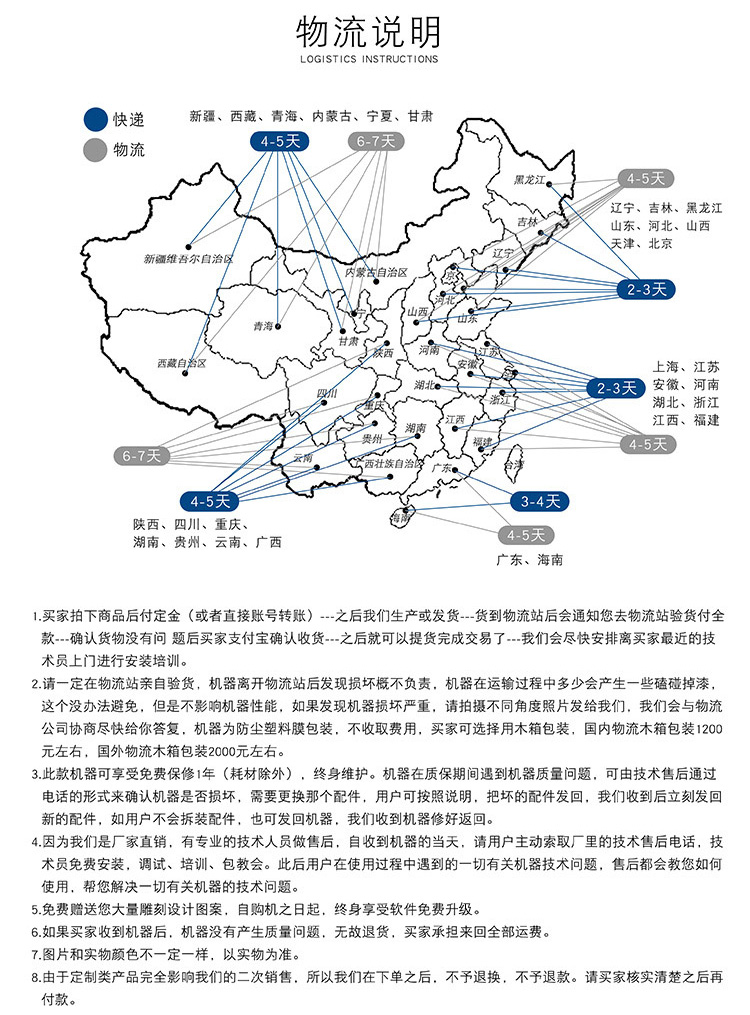 三工序數(shù)控雕刻機(圖4)