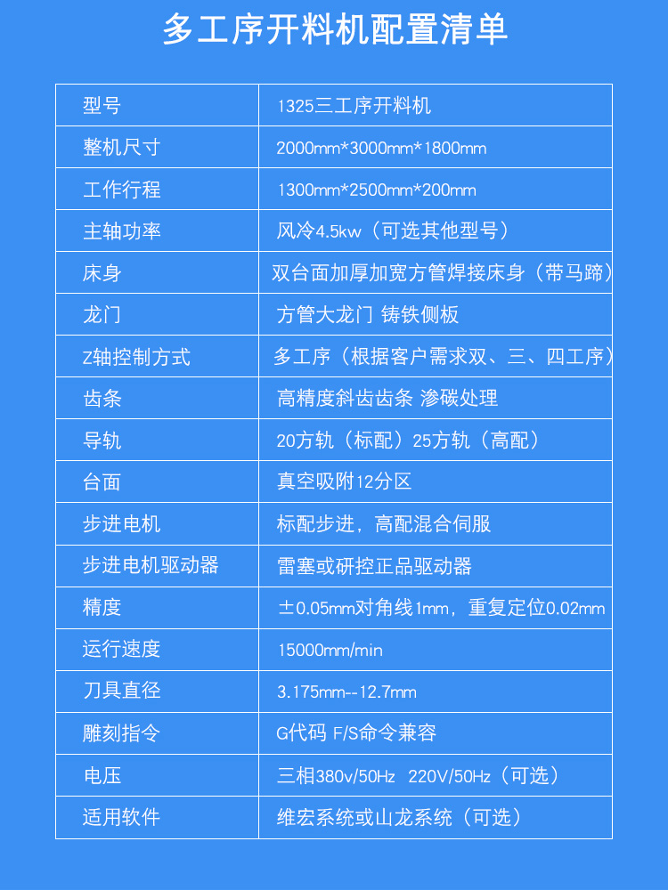 三工序數(shù)控雕刻機(圖1)